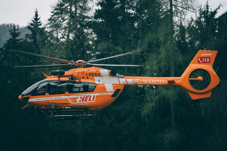 charlotte doctor local seo